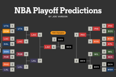 太阳队新赛季备战冲冠：布克豪言壮志，老板透露狄龙引援意向